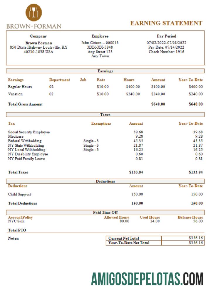 Empresa de bebidas alcoólicas Brown Forman dos EUA baixar para verificação